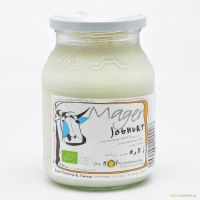 Magerjoghurt Magerjoghurt