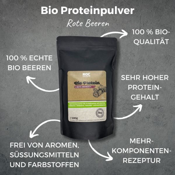 Protein Pulver Rote Beeren
