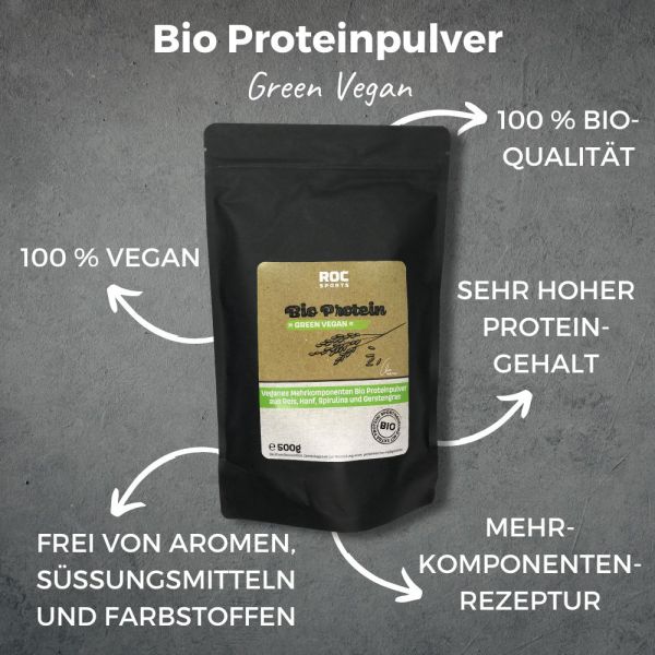 Protein Pulver Green Vegan