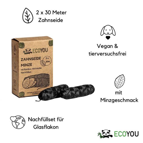 Zahnseide Nachfüllpack 2 x 30 m SCHWARZ